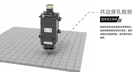 Rail Mounted Large Format Fiber Laser Cutting Machine